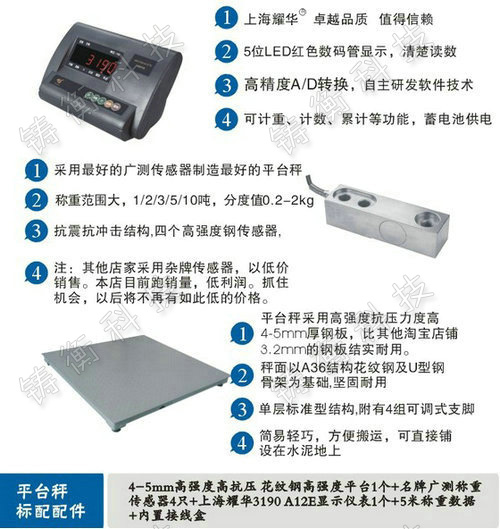 電子地上衡